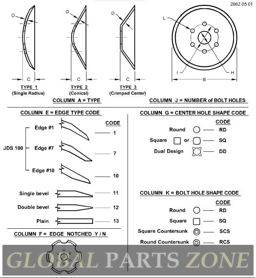 Disk Blade - DISK BLADE, FLAT SPHERICAL DISK 0.2 P73747