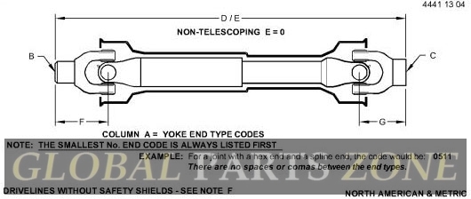 Universal Driveshaft - DRIVESHAFT, PTO F900 TCA12210