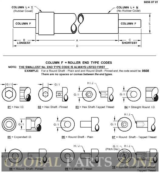 Roller - ROLLER, ROLLER ASSY - ROCKSHAFT AN373645