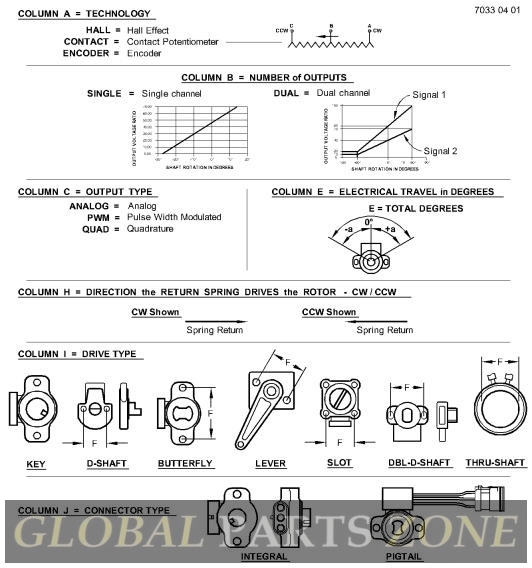Sensor - SENSOR, HALL EFFECT NRPS(30DEGREE) AN373340