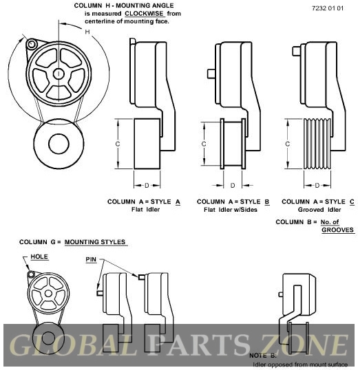 Belt Tensioner - TENSIONER, POLY-VEE (12 RIB) AN373823