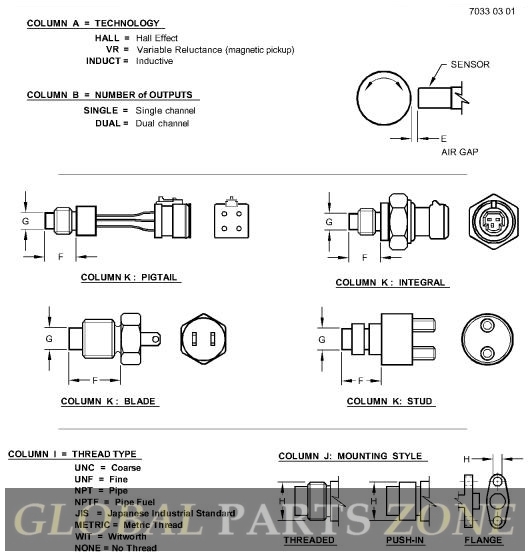 AT372235 Wheel Speed Sensor - SENSOR, WHEEL SPEED JOHN DEERE OEM part ...